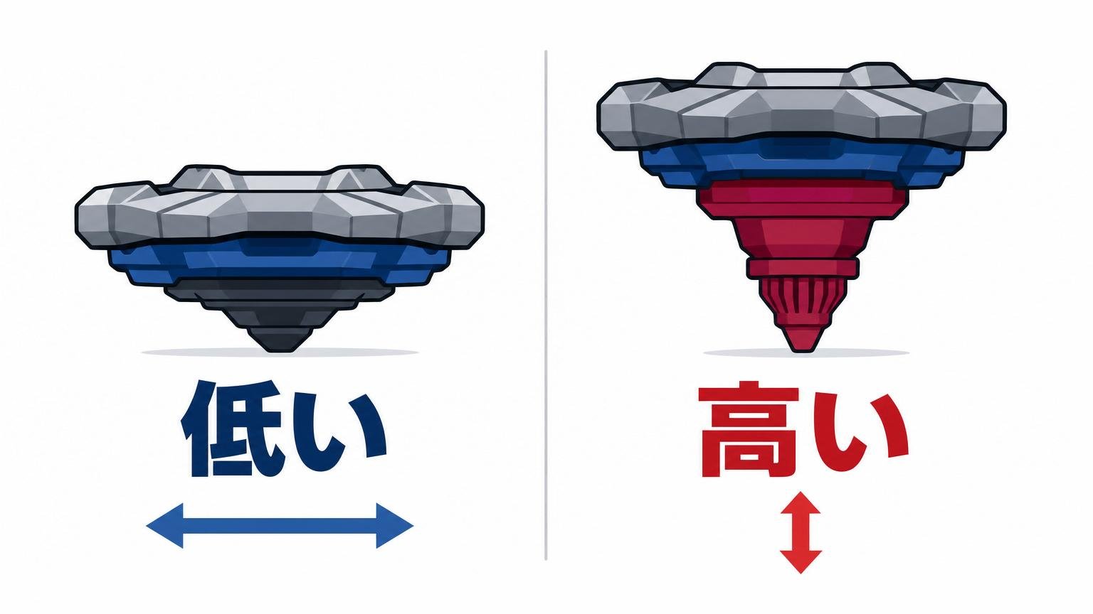 ラチェットの高さと刃数の違いを示した比較図解