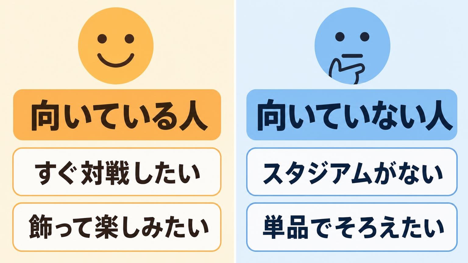 セットが向いている人と向いていない人の特徴を左右で比較した図解